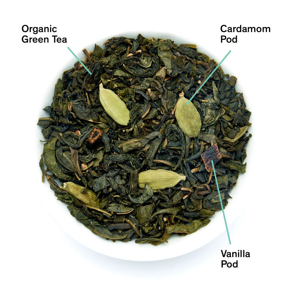 Combray - Vanilla Cardamom Green Tea – Consulate X, view 1 of 5