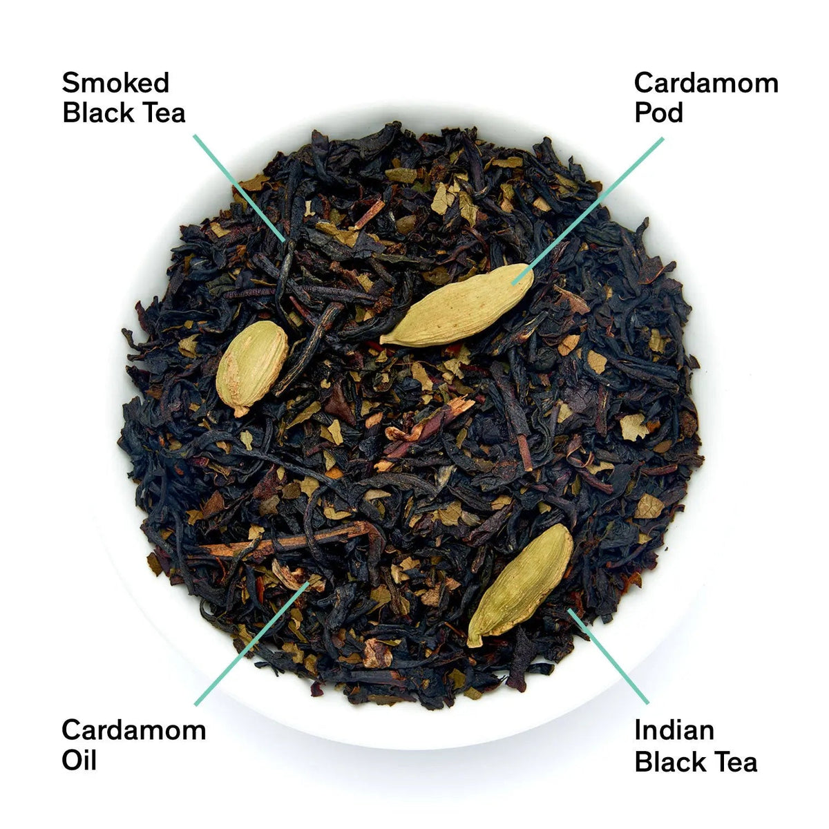 Civil Disobedience - Smoky Cardamom Black Tea – Consulate X, view 1 of 5