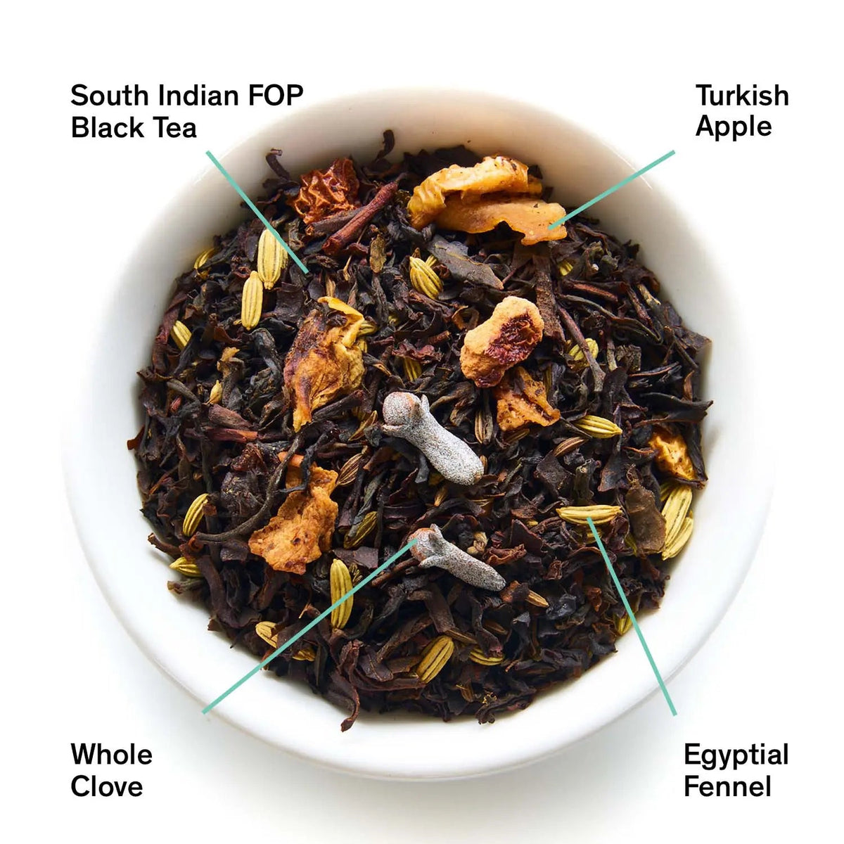 Mackintosh - Crisp Apple Black Tea – Consulate X, view 1 of 4