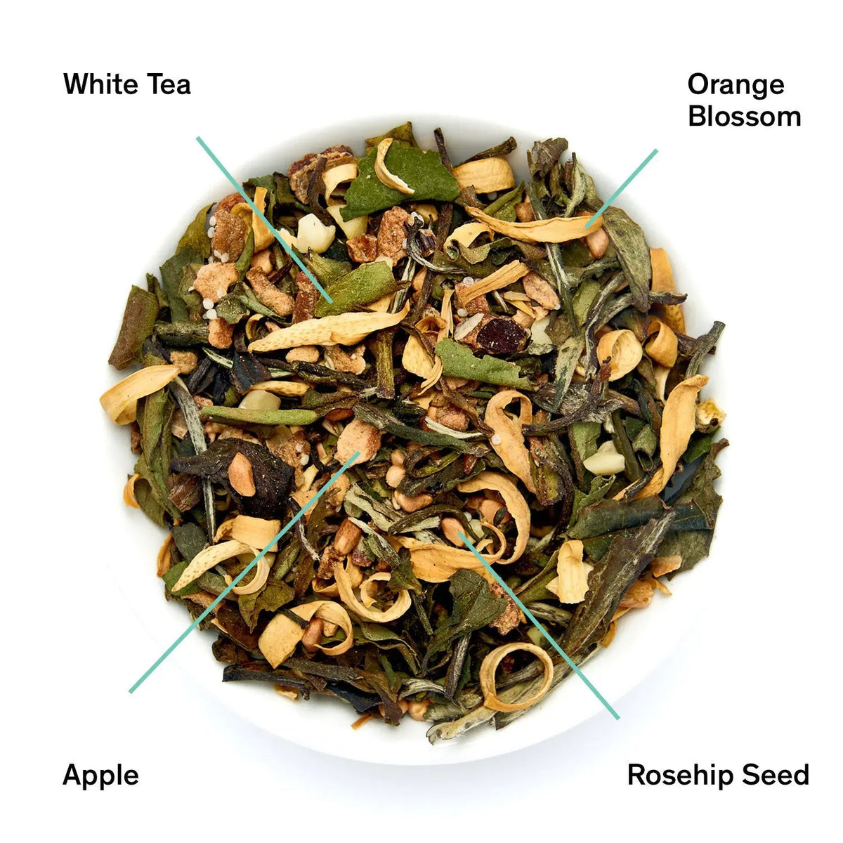 Know by Heart - Orange Blossom Almond White Tea – Consulate X, view 1 of 5