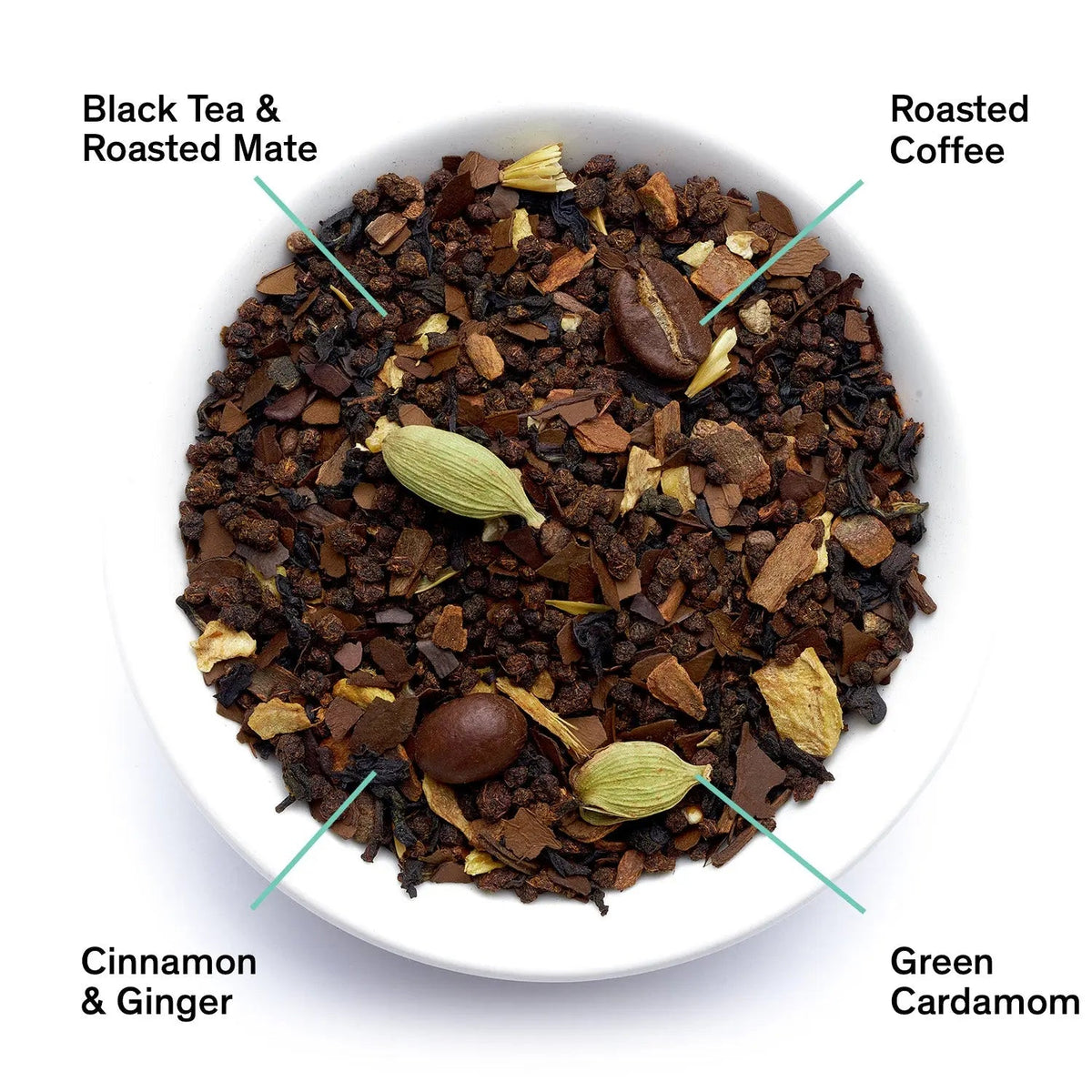 Dirty Chai - Spicy Black Tea With Coffee (15 Tea Bags) – Consulate X, view 2 of 7