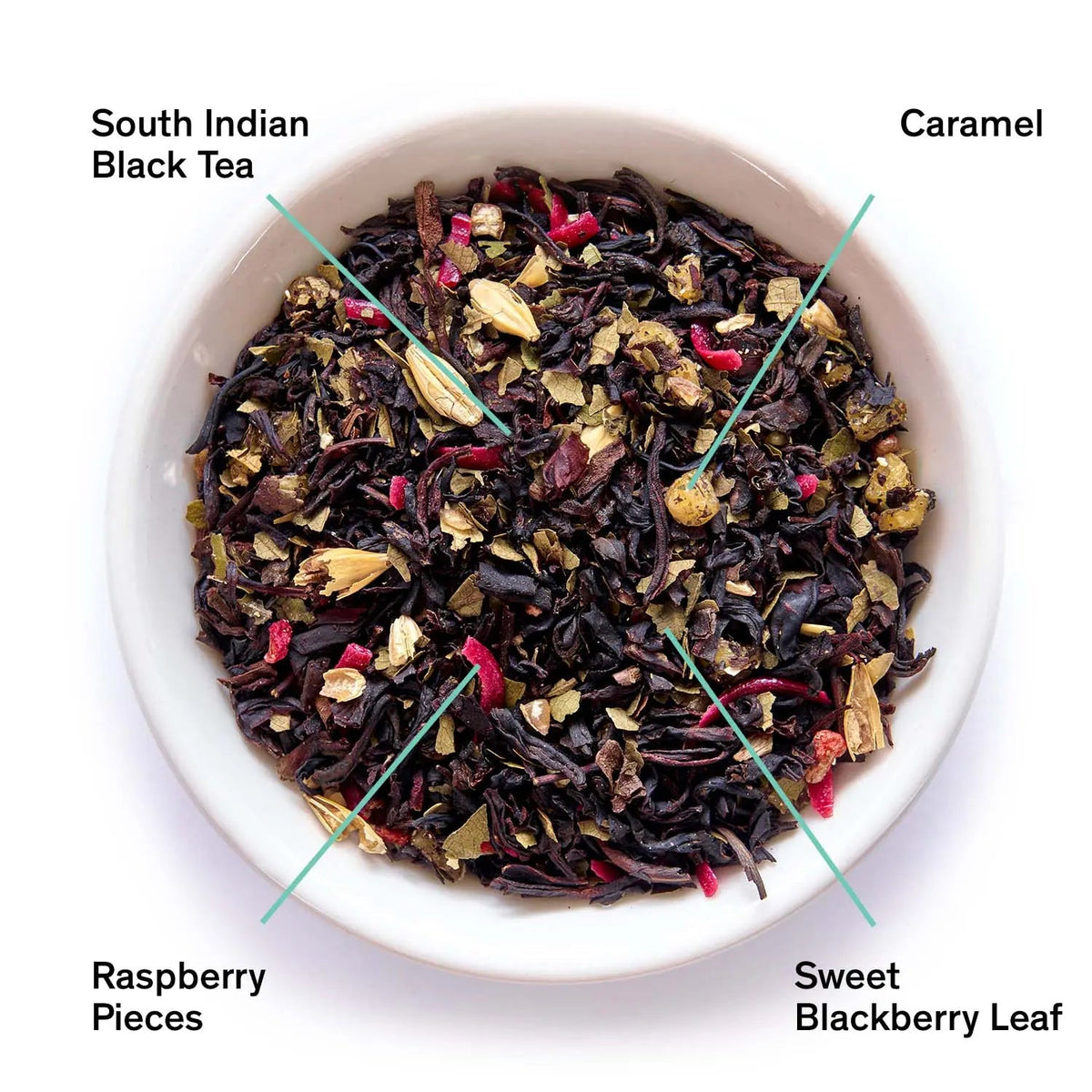 Razzmatazz - Raspberry Burnt Sugar Black Tea – Consulate X, view 1 of 4