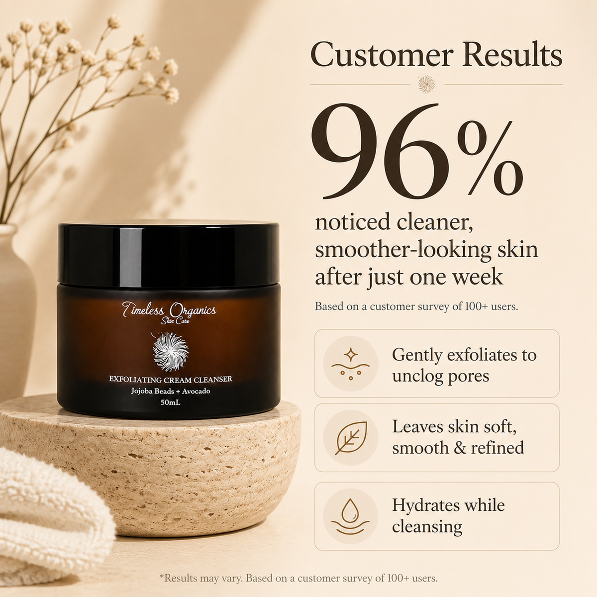 Exfoliating Creme Cleanser - Brightening + Toning – Consulate X, view 2 of 4