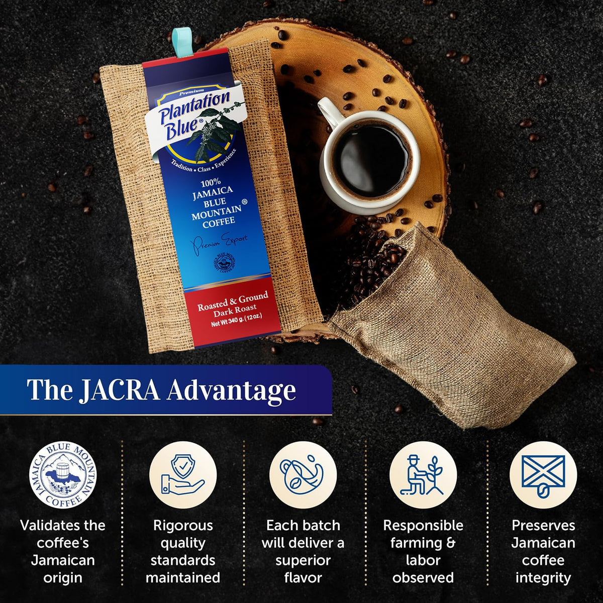 Plantation Blue 100% Jamaica Blue Mountain Coffee - Dark Roasted & Ground (12oz) – Consulate X, view 4 of 8