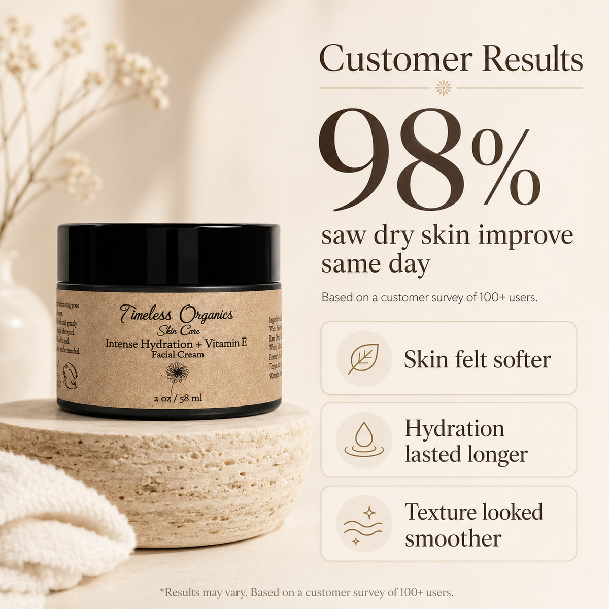 Intense Hydration + Vitamin E Facial Cream – Consulate X, view 2 of 4