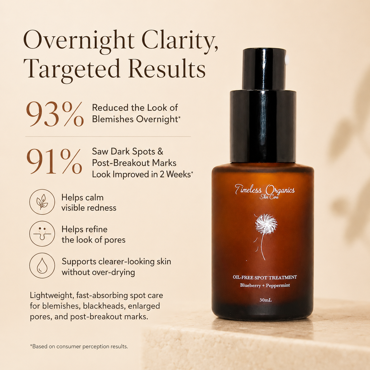 Spot Treatment - Oil Free – Consulate X, view 2 of 5