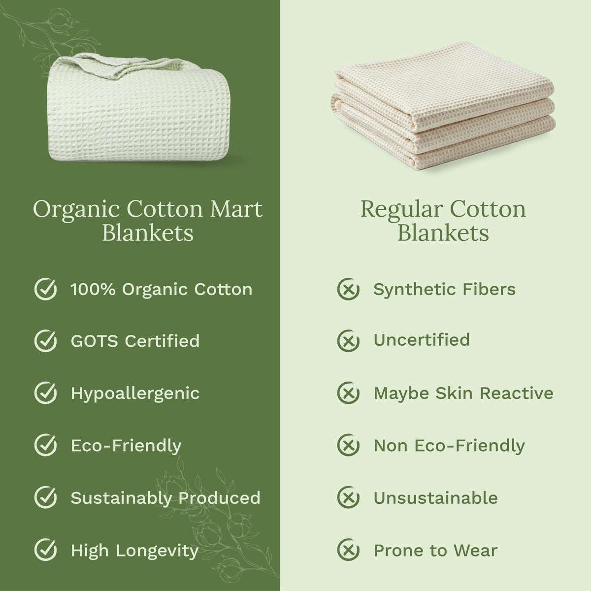 Waffle Weave Blanket – Consulate X, view 41 of 42