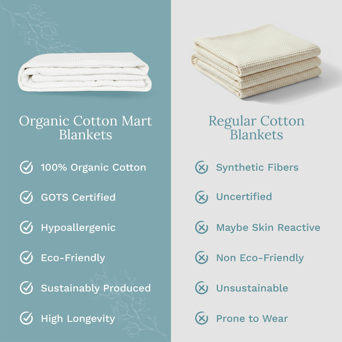 Waffle Weave Blanket – Consulate X, view 27 of 42