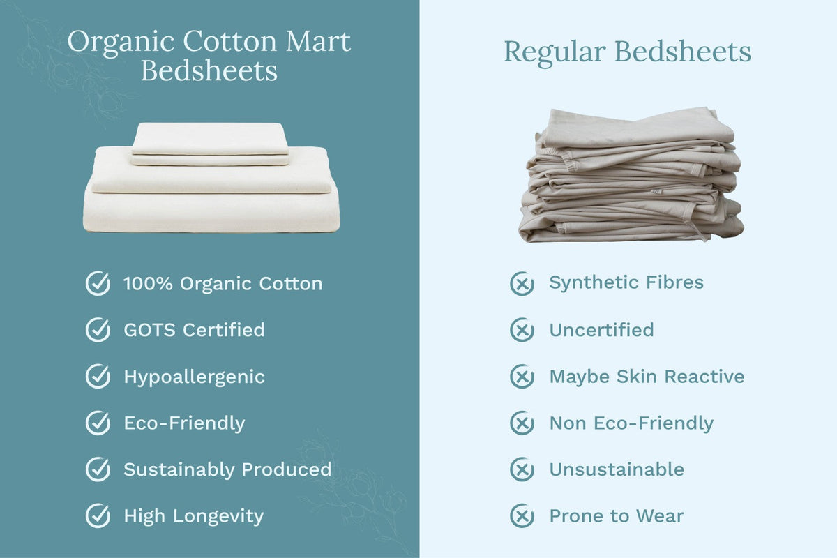 Organic Sateen Bed Sheets Set – Consulate X, view 27 of 28