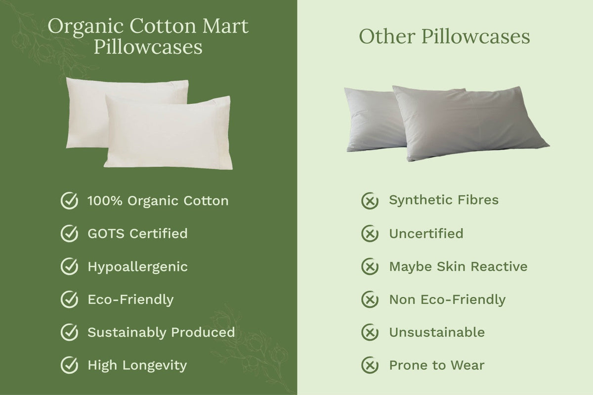 Organic Sateen Pillowcases – Consulate X, view 11 of 12