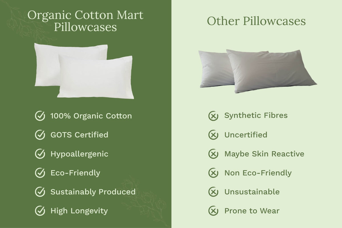 Organic Sateen Pillowcases – Consulate X, view 5 of 12