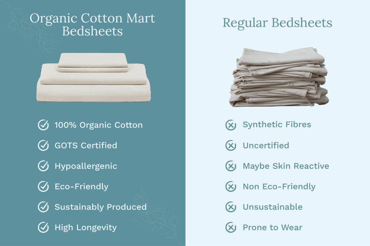 Organic Sateen Bed Sheets Set – Consulate X, view 13 of 28