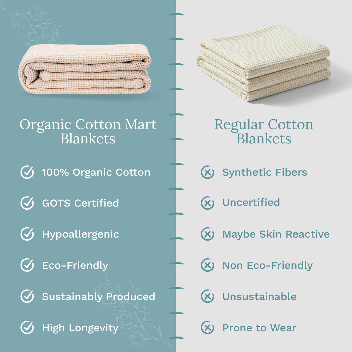 Waffle Weave Blanket – Consulate X, view 6 of 42