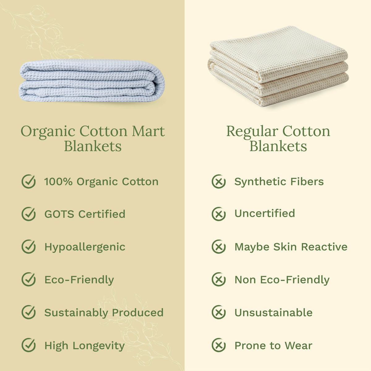 Waffle Weave Blanket – Consulate X, view 34 of 42