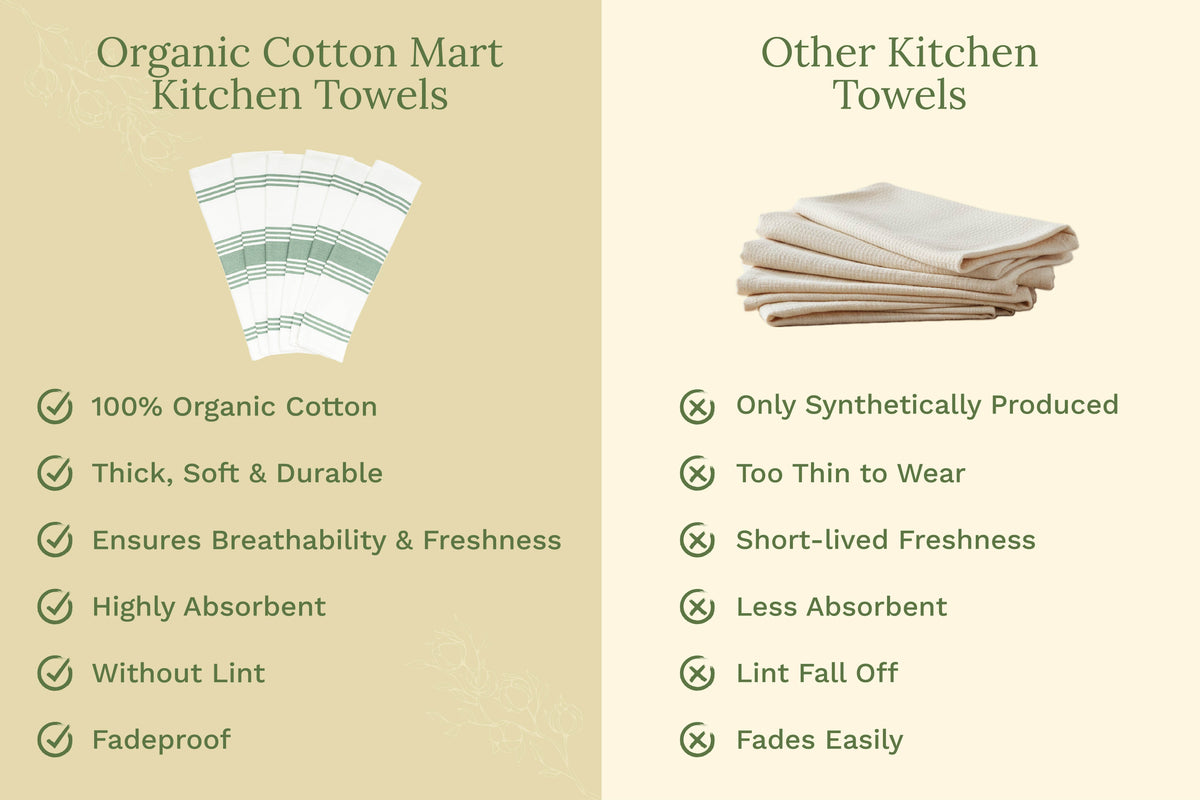 Striped Kitchen Towels – Consulate X, view 35 of 47