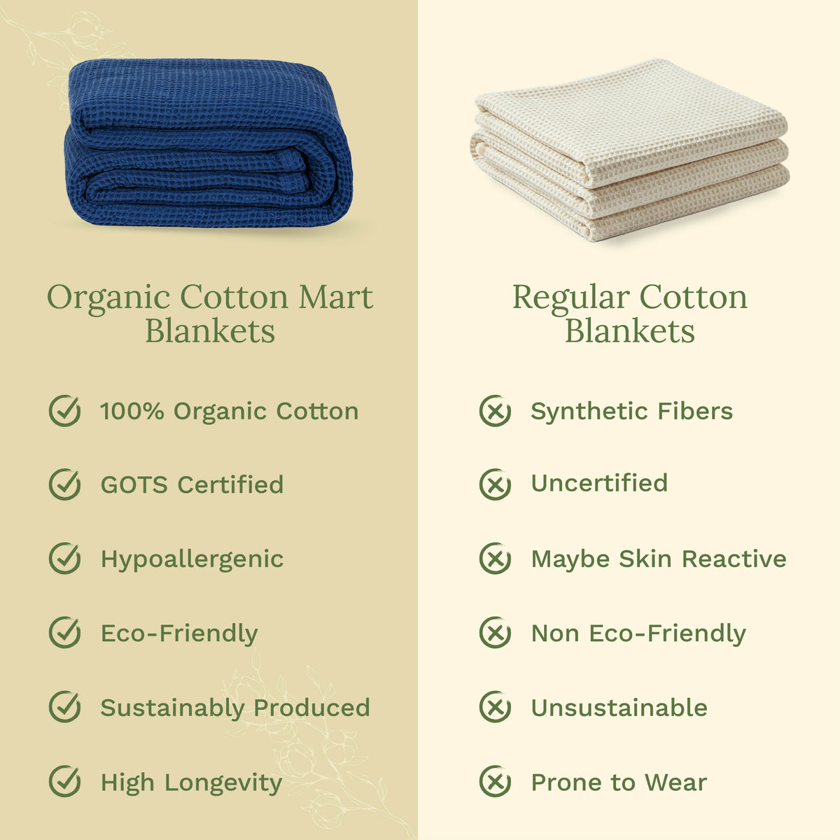 Waffle Weave Blanket – Consulate X, view 13 of 42