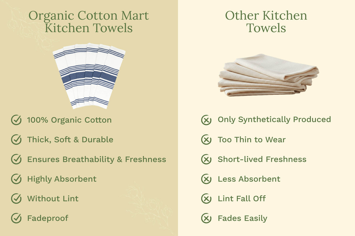 Striped Kitchen Towels – Consulate X, view 12 of 47