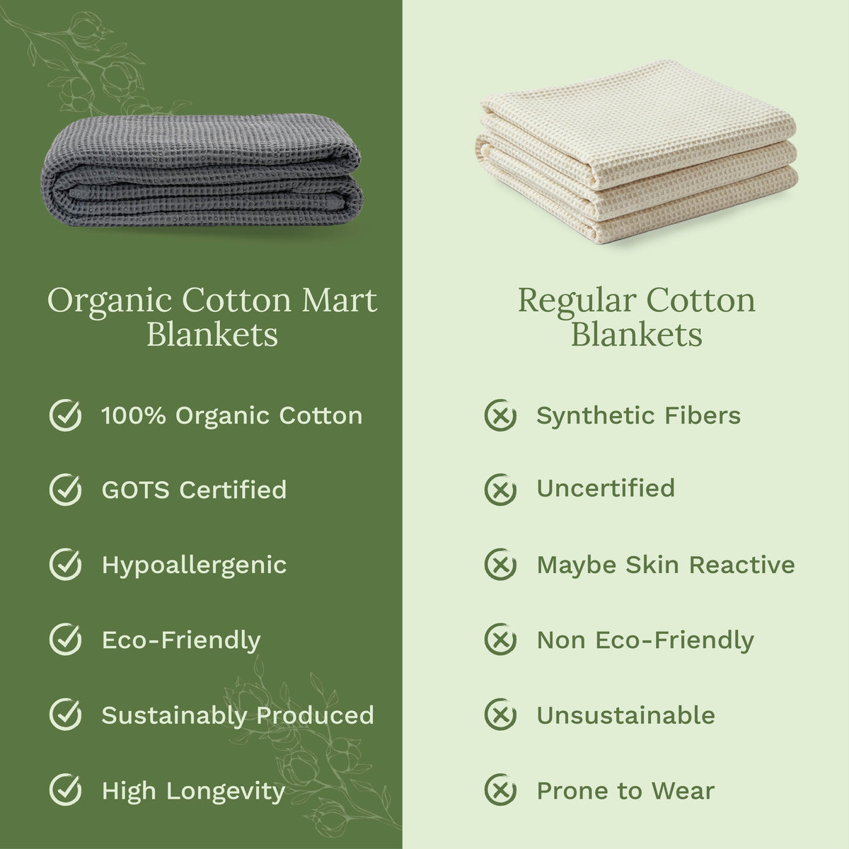 Waffle Weave Blanket – Consulate X, view 20 of 42