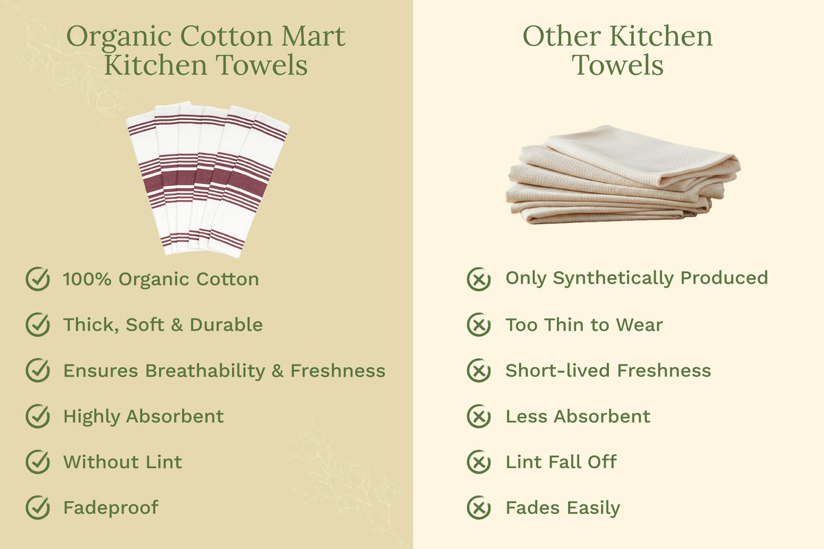 Striped Kitchen Towels – Consulate X, view 18 of 47