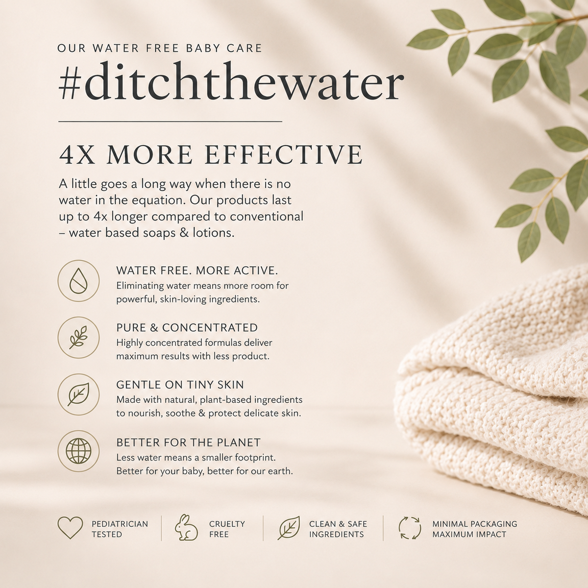 Nourishing Hair & Body Wash – Consulate X, view 3 of 5