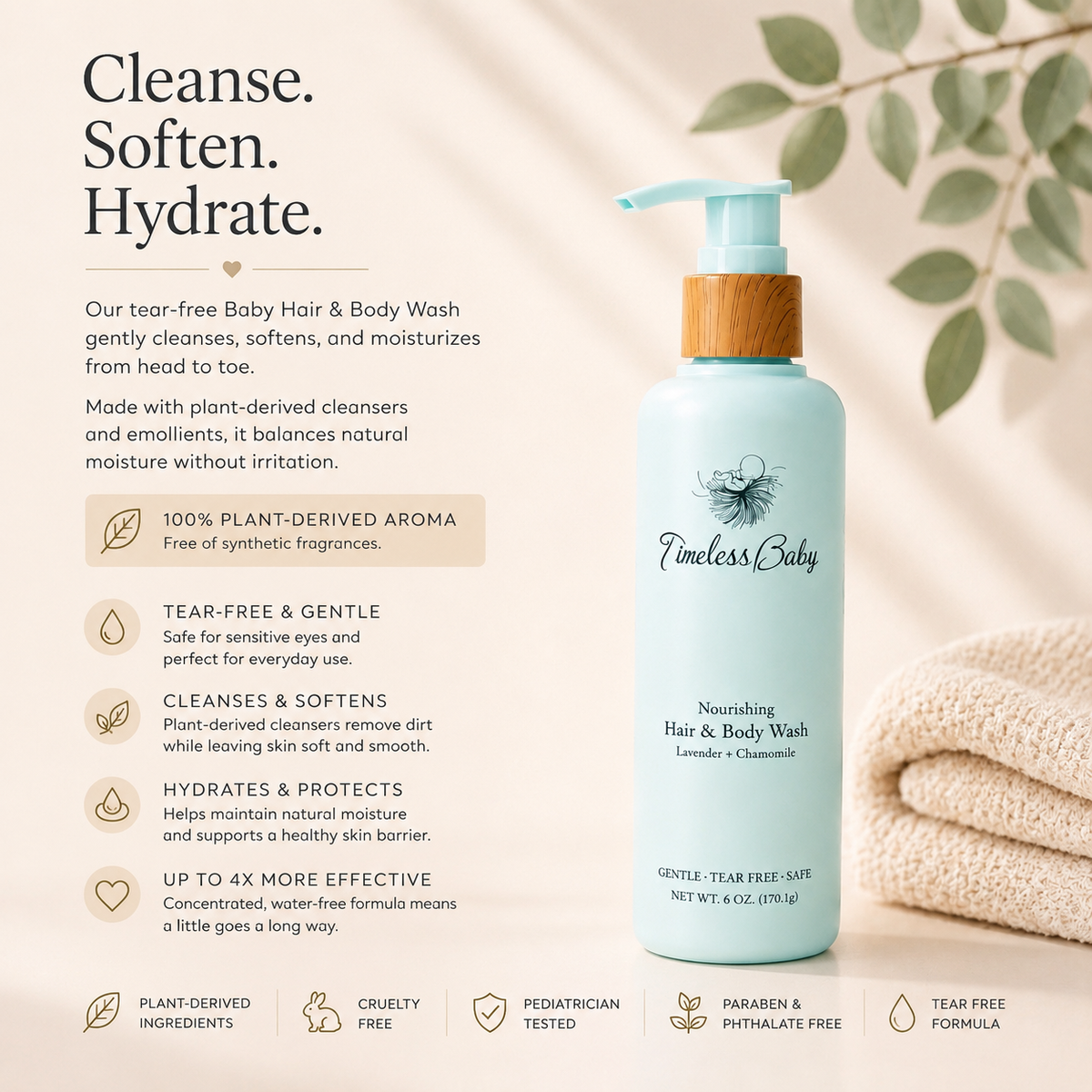 Nourishing Hair & Body Wash – Consulate X, view 2 of 5