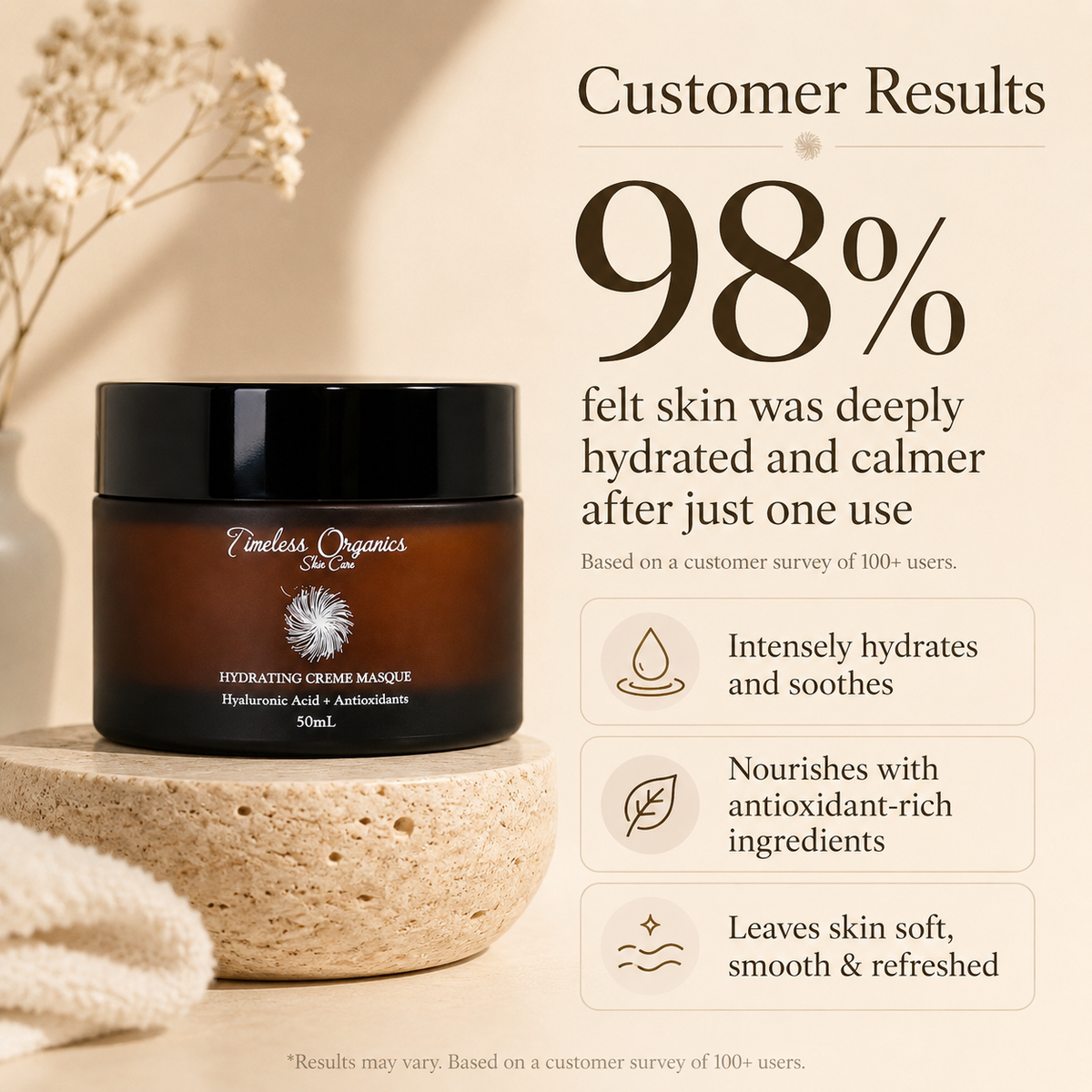 Deep Hydration + Antioxidant Creme Masque – Consulate X, view 2 of 3