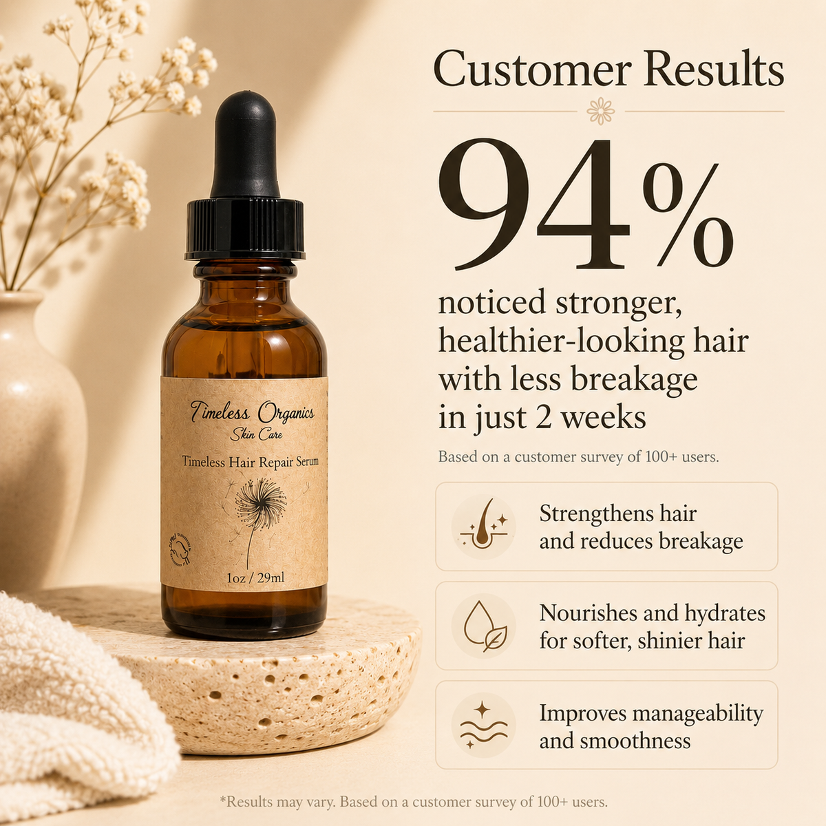 Hair Repair Serum – Consulate X, view 2 of 2