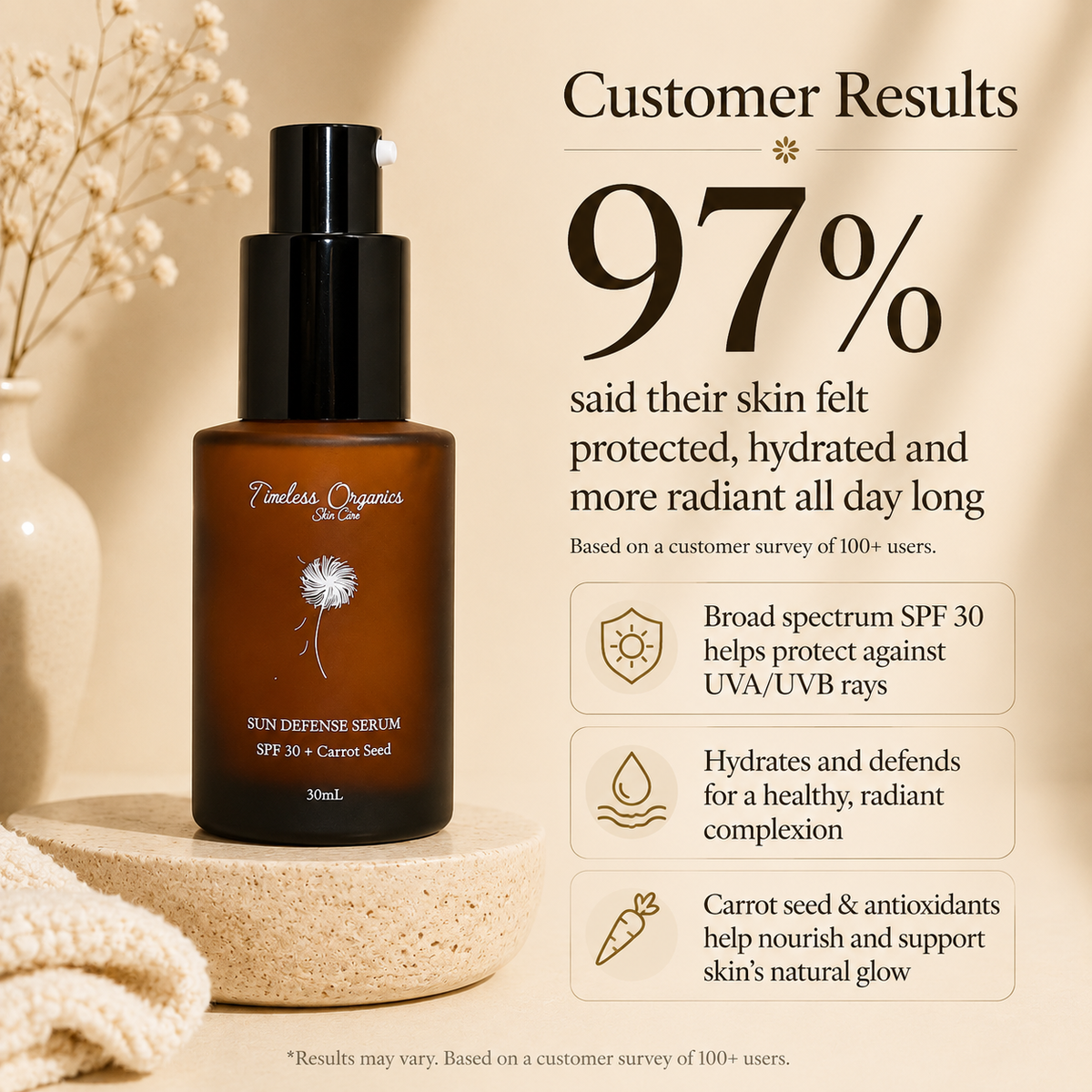 Sun Defense Serum - SPF 30 – Consulate X, view 2 of 2