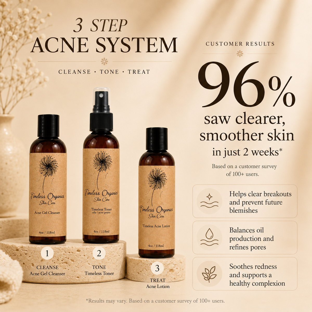 3-Step Acne System – Consulate X, view 2 of 11