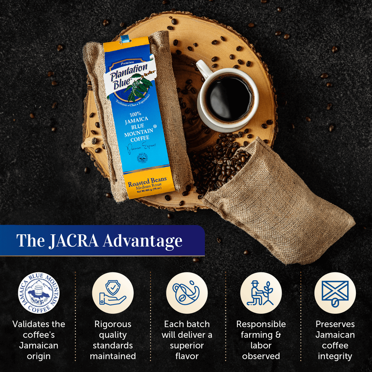 Plantation Blue 100% Jamaica Blue Mountain Premium Coffee (16 oz - medium roasted whole beans) – Consulate X, view 6 of 10