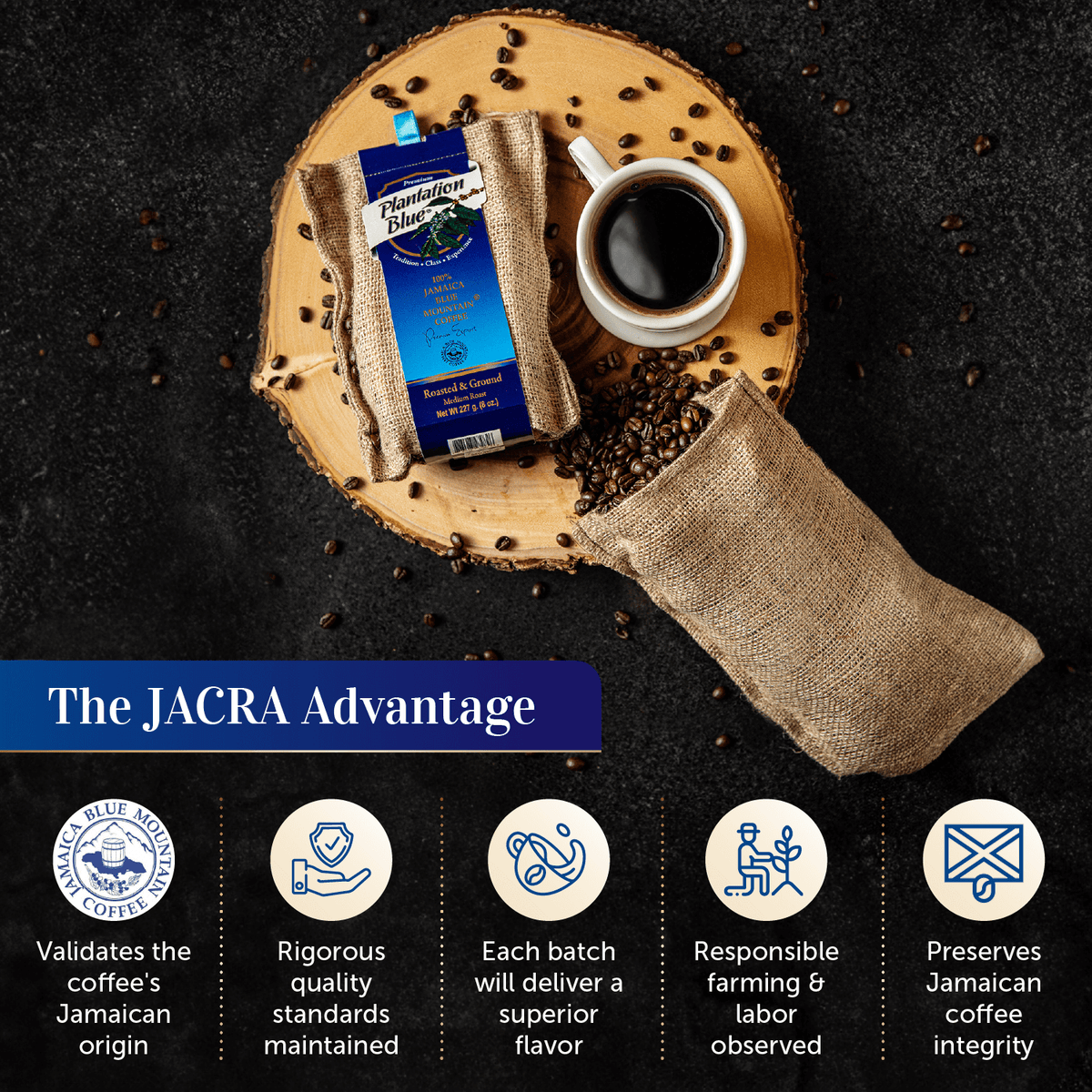 Plantation Blue 100% Jamaica Blue Mountain Coffee - Medium Roast - 8oz Ground – Consulate X, view 6 of 10