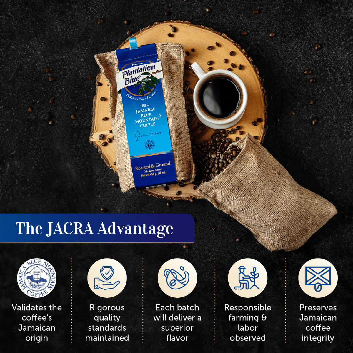 Plantation Blue® Jamaica Blue Mountain Coffee (16 oz - roasted and ground) – Consulate X, view 6 of 10