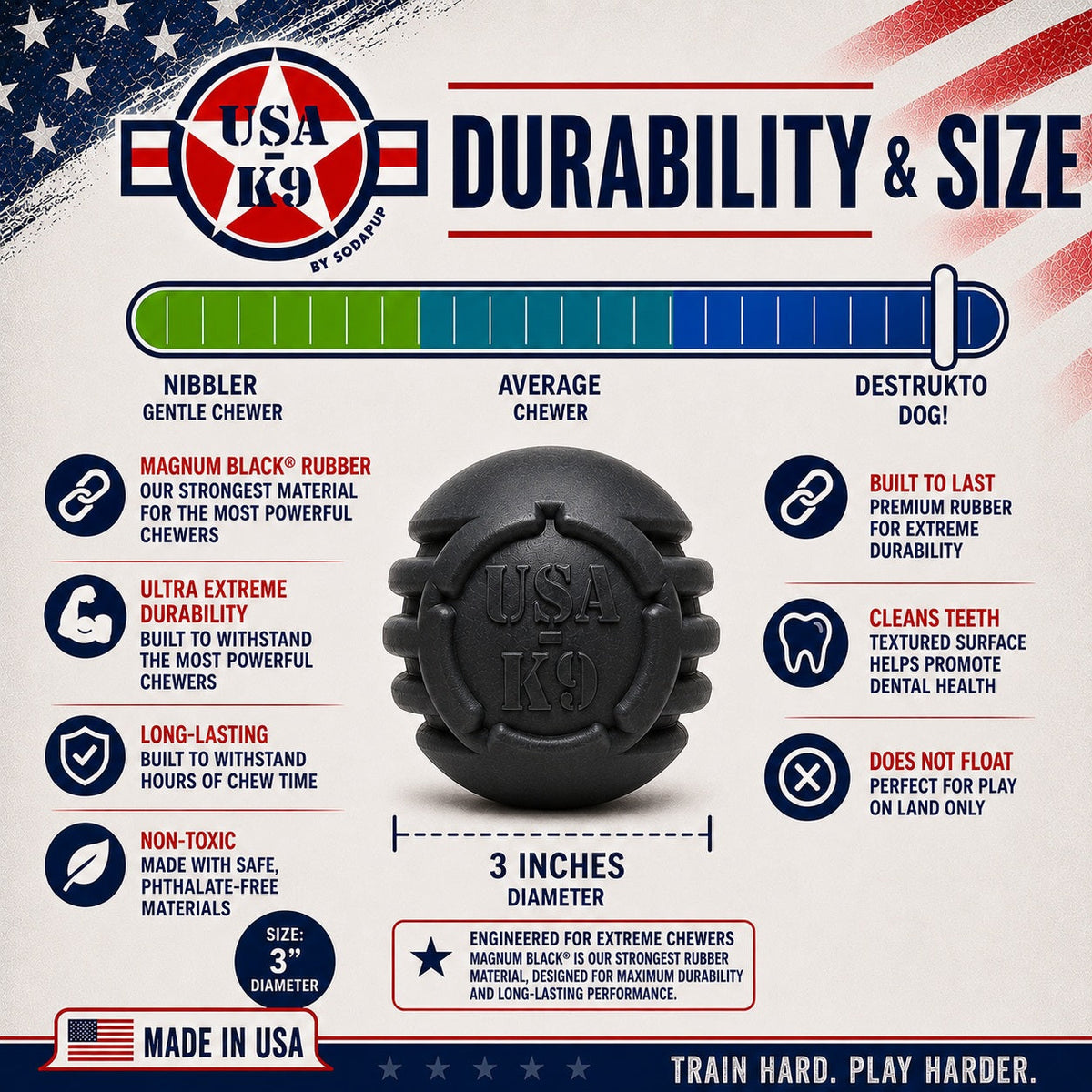 USA-K9 Stars and Stripes Rubber Dog Toy | K9 Handler Reward Toy | Black | USA Made – Consulate X, view 4 of 8