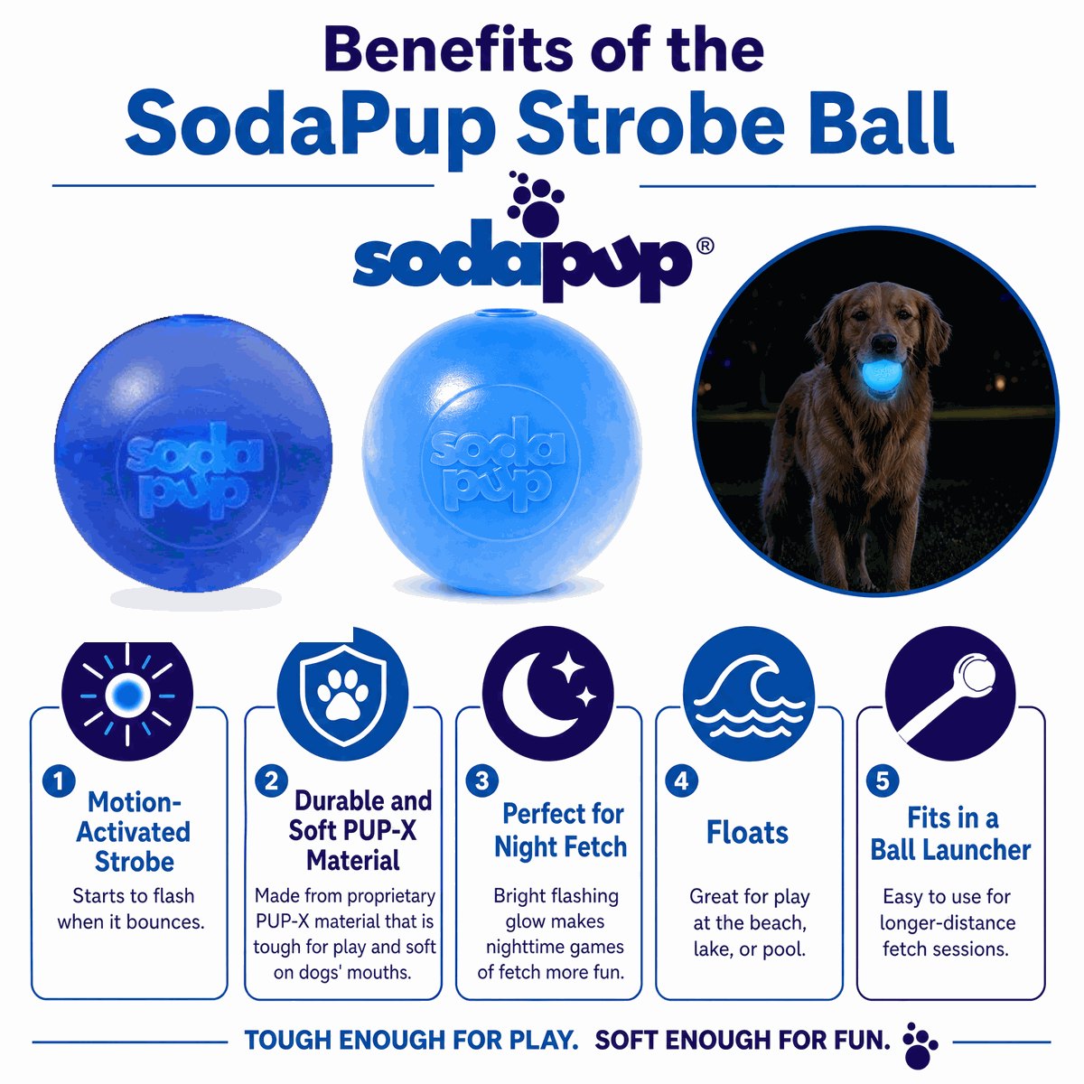 Strobe Ball Light-Up Dog Toy - Durable Floating Chew Ball | Made in USA – Consulate X, view 4 of 9