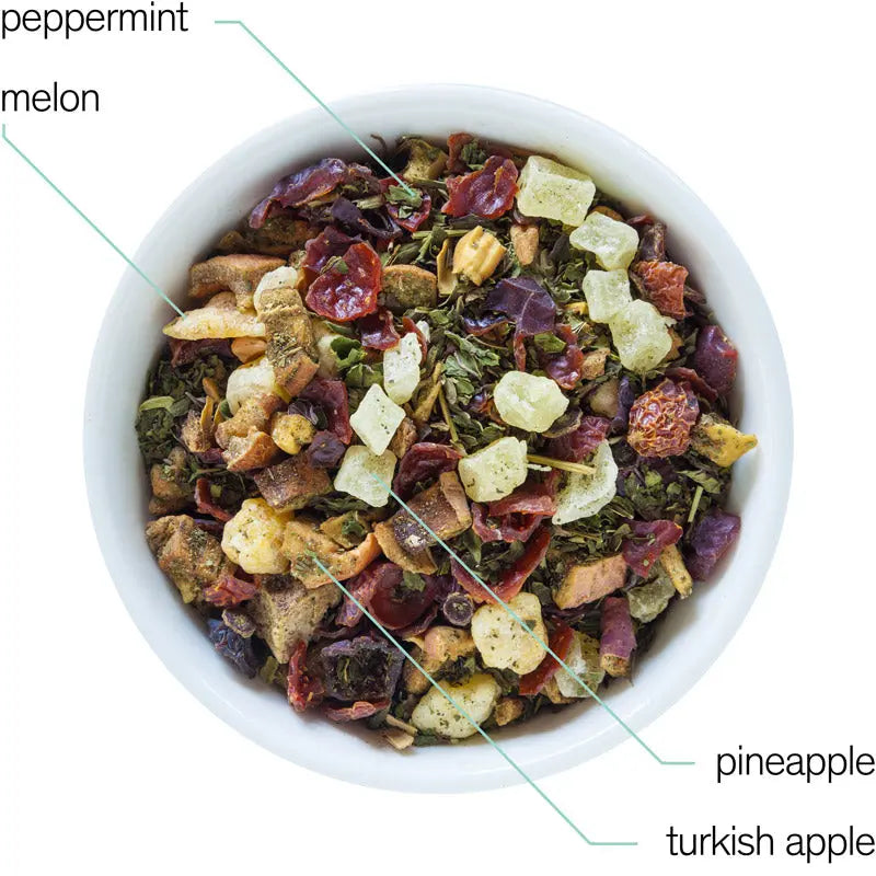 Capri - Honeydew Melon Mint Tea (Caffeine Free) – Consulate X, view 8 of 8