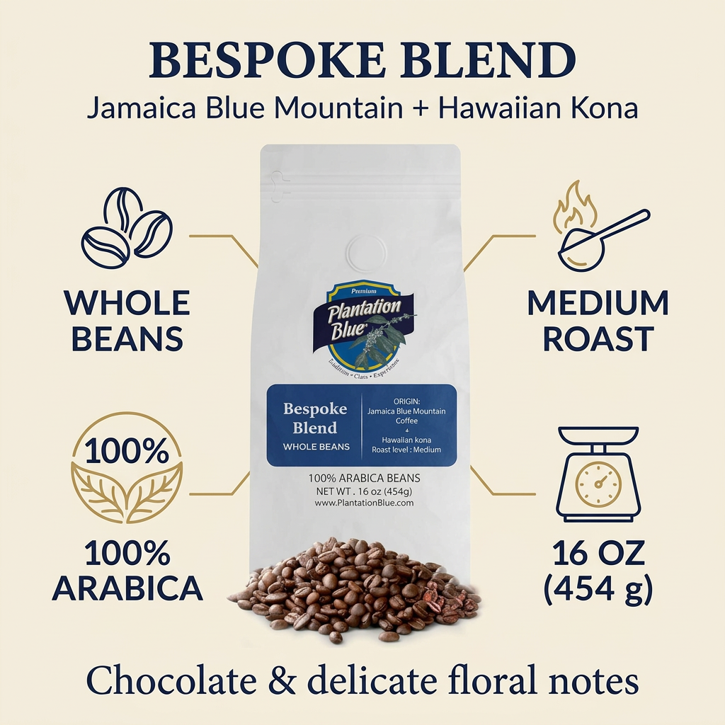 BESPOKE BLEND: Jamaica Blue Mountain + Hawaiian Kona Coffee (16oz Whole Beans) – Consulate X, view 2 of 5