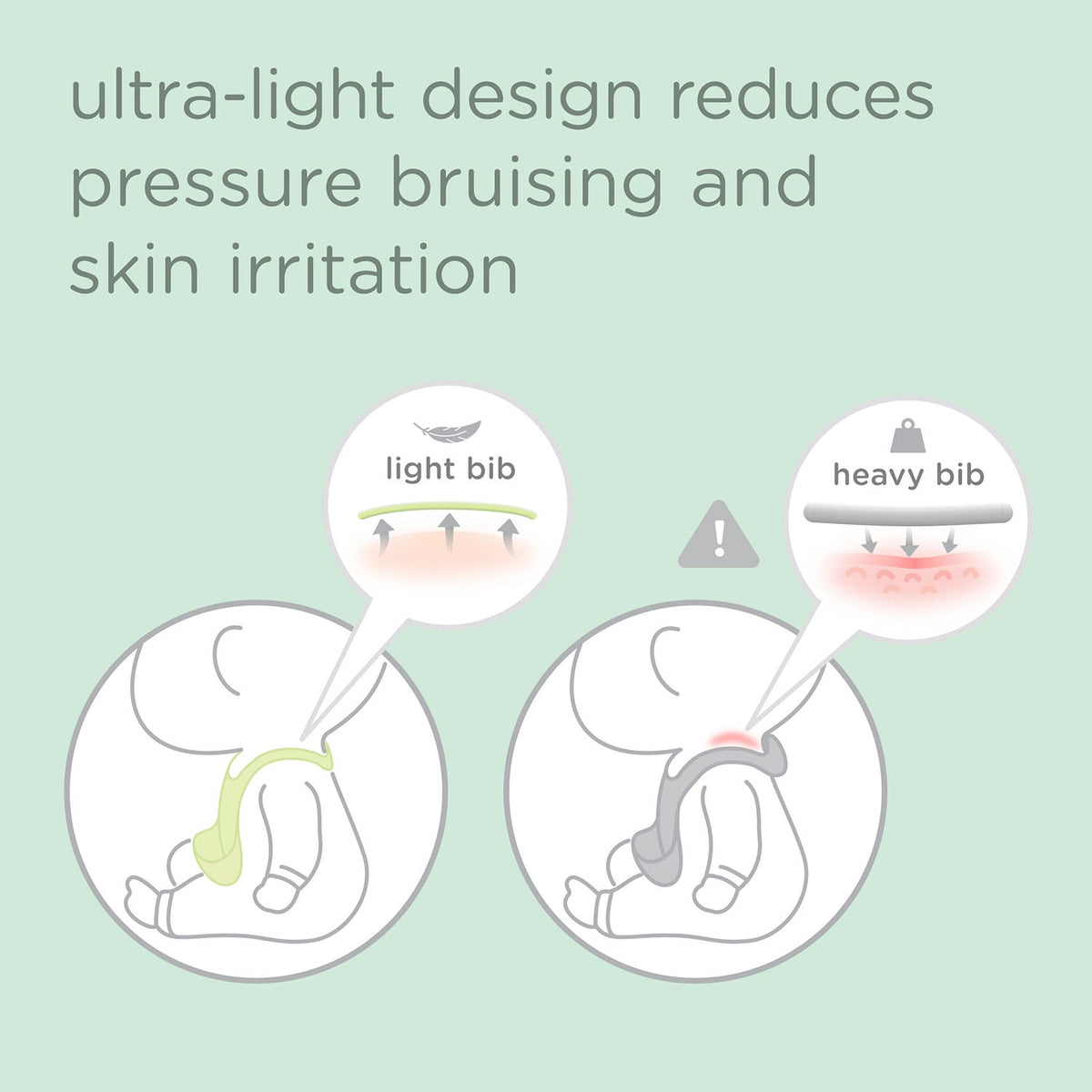 Silicone Bib with Pocket, Waterproof, Adjustable, 6 Months+ – Consulate X, view 3 of 18