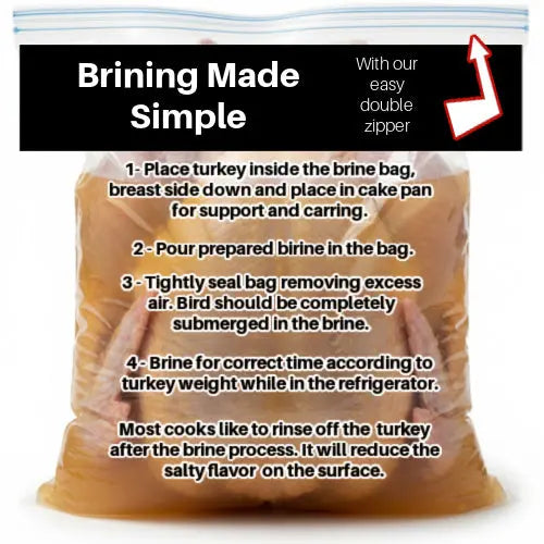 Holiday Turkey Brine & Injection – Consulate X, view 6 of 7